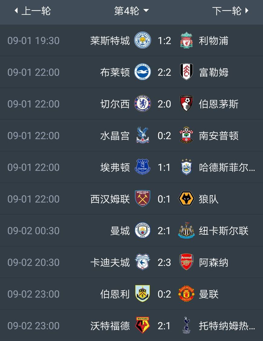 包含切尔西客场大胜卡迪夫城,继续领跑积分榜的词条 包含切尔西客场大胜卡迪夫城,继续领跑积分榜的词条