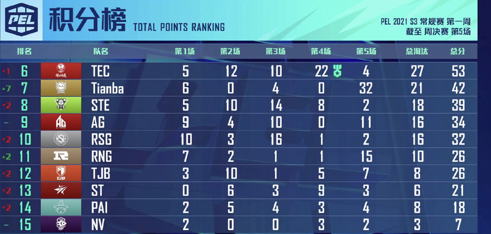 沃尔夫斯堡联队成功反超,上演绝地逆袭的简单介绍 沃尔夫斯堡联队成功反超,上演绝地逆袭的简单介绍