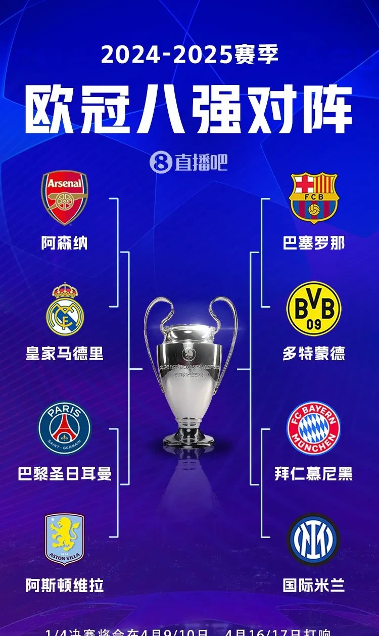 关于巴黎圣日耳曼大败多特，欧冠四强势如破竹的信息