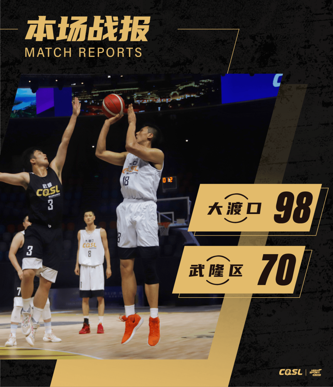 关于热门篮球联赛更新江苏队大获全胜的信息